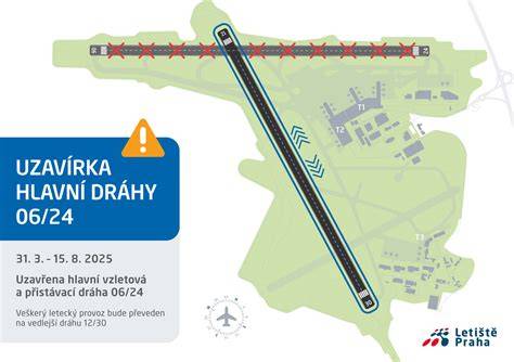 zobrazení dráhy 10/28 a okolí