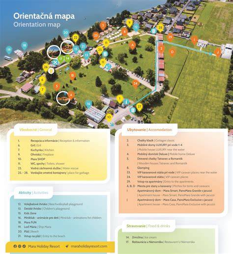 Hobbiton - mapka areálu a hlavních bodů