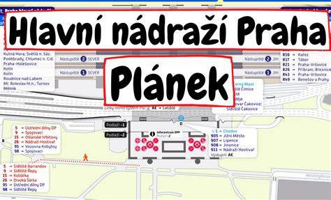Mapa trasy a hlavní polské tahy