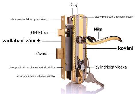 konstrukce bezpečnostního zámku a vložek