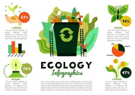 Infografika mezinárodních pravidel ochrany životního prostředí