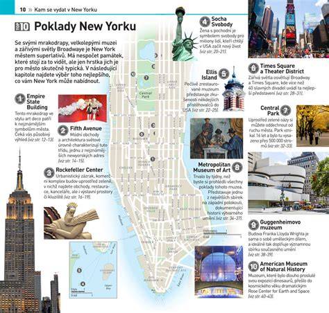 Mapa New Yorku a hlavní jazykové školy