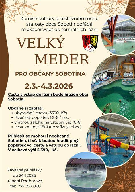 mapa ubytování ve Velkém Mederu
