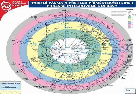 pid tarifni zony a jizdenky 24 72h