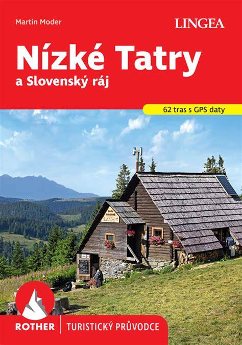 vizualizace lyžařských tras Nízké Tatry