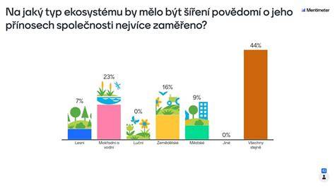 ekosystémové služby a biodiverzita