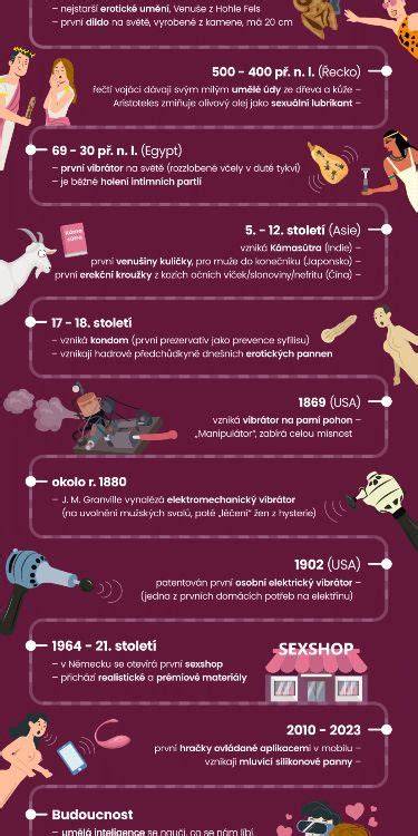 historie Vídeňské opery infografika