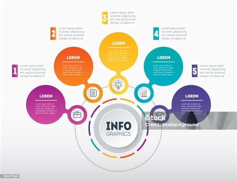 Infografika: Struktura audiovizuálních poplatků