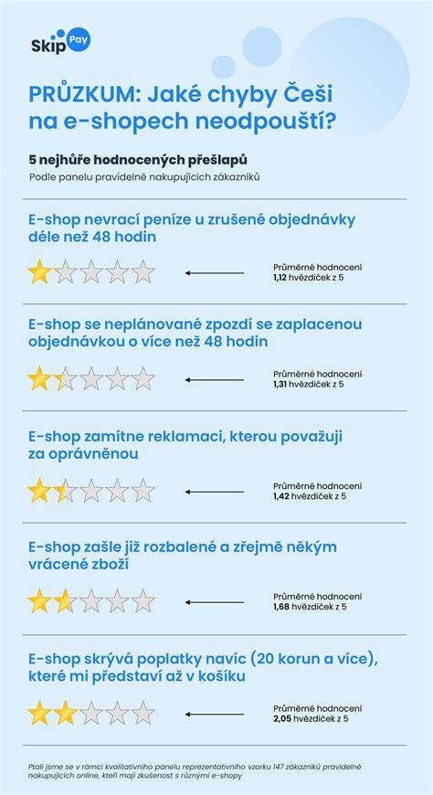 infografika o hodnocení CK2 recenze