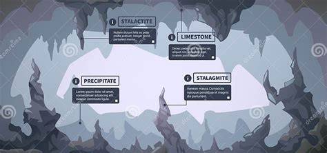 Prokop Valley limestone formations illustration (infographic)