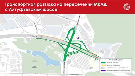 Схема транспортной развязки вокруг Stadion Center