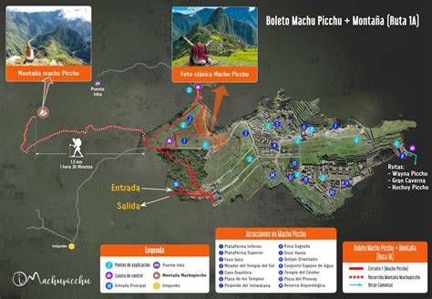 obrázková infografika o trase k Machu Picchu