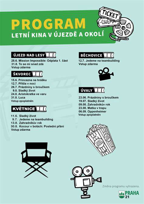 přehled atraktivit v okolí Rozkoše