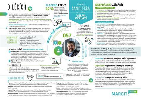 infografika dobrovolnictví a dary
