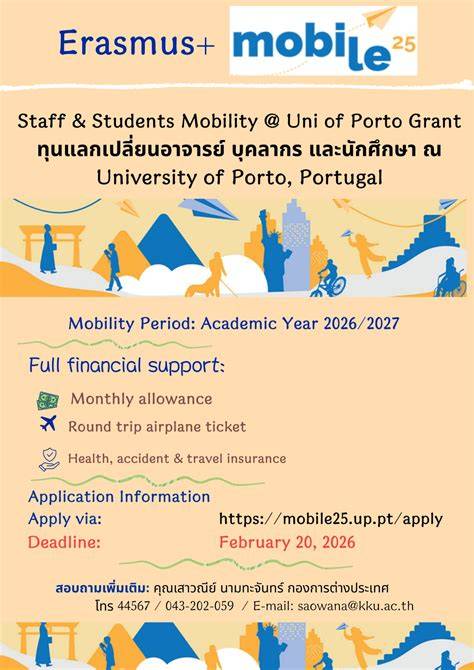 Grafická vizualizace Erasmus+ mobility