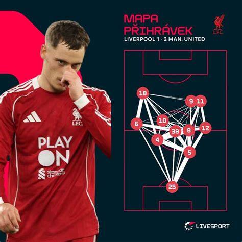 mapa Liverpoolu a jeho polohy vůči Vídni