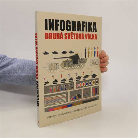 infografika s tématem světová literatura pro děti