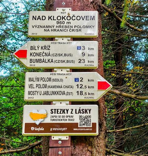 turistické informacní tabule a značení