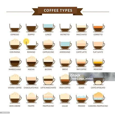Infografika: zámky obrazovky a jejich typy