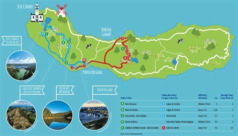Mapa Azorského souostroví a Sete Cidades