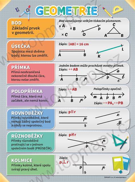 pruhy_pocatek_a_zmena_scheme