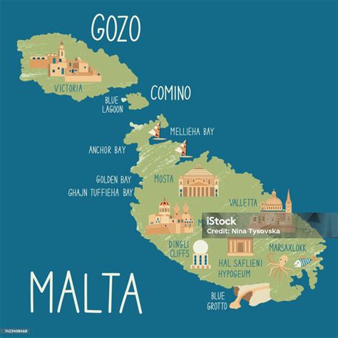 přehledná mapa ostrovů Malta Gozo