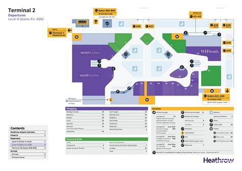 Heathrow Terminal 2 a provozní změny