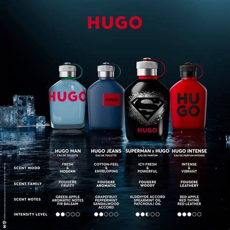 Hugo Boss letiště infografika pro přehled nabídek