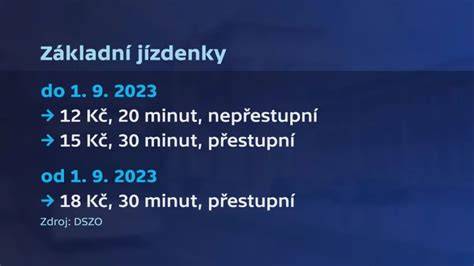 ilustrace přestupní a nepřestupní jízdenky
