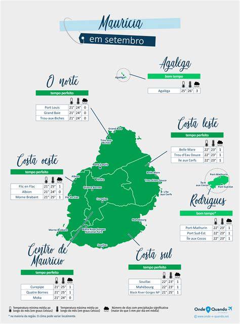 mapa soustavy ostrovů Mauricia a Rodriguez