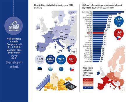 mezinárodní srovnání cen lanovek