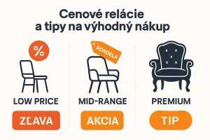 cenové výhody a tipy na rezervaci