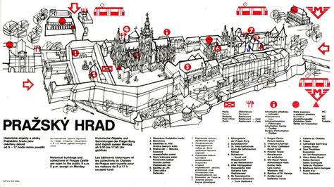informational map of Prague Castle surroundings