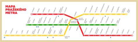 pražské metro - mapová schéma (městská doprava)