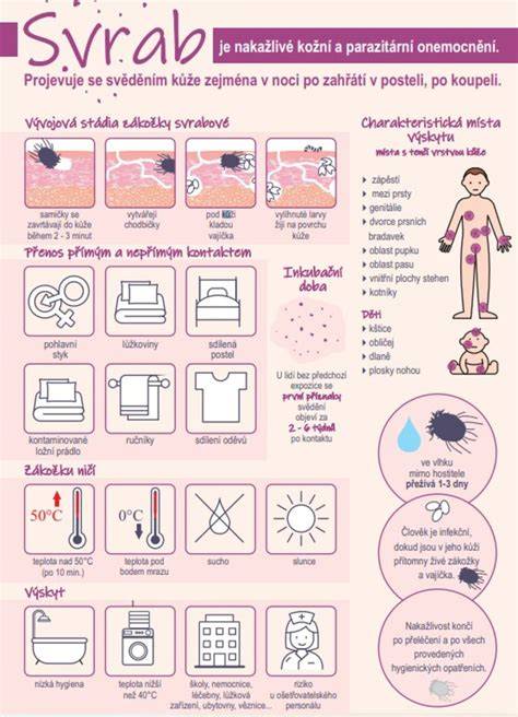 obrázek preventivních opatření pro zavazadla (upozornění na zámky a lokátory)