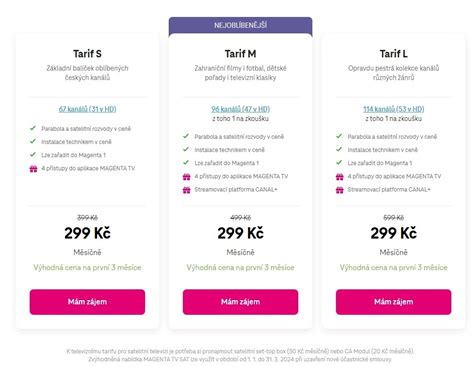 přehled tarifů a odbavovací terminály