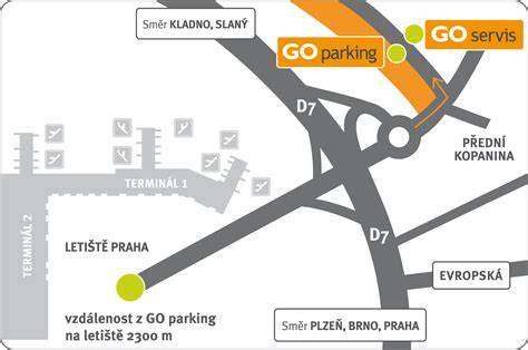 Mapa vztahující se k Letišti Praha Ruzyně